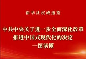 學(xué)習(xí)在線 | 《中共中央關(guān)于進(jìn)一步***深化改革、推進(jìn)中國(guó)式現(xiàn)代化的決定》一圖讀懂